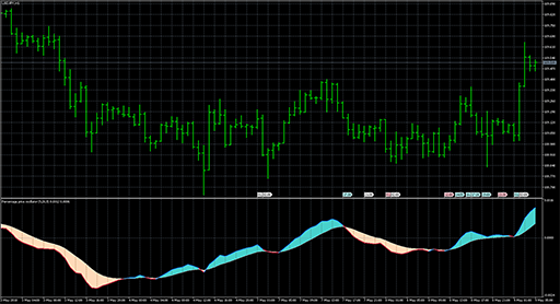 PPO (extended)の表示画像